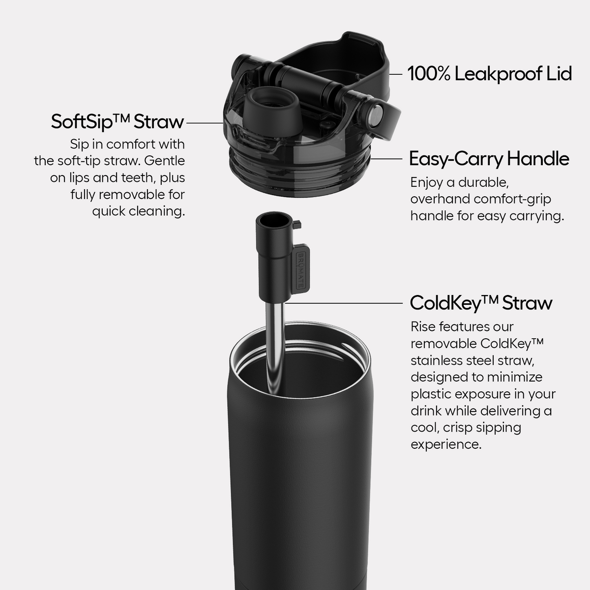 rise-25oz-k6 Rise-PDP-AltImage_2.png